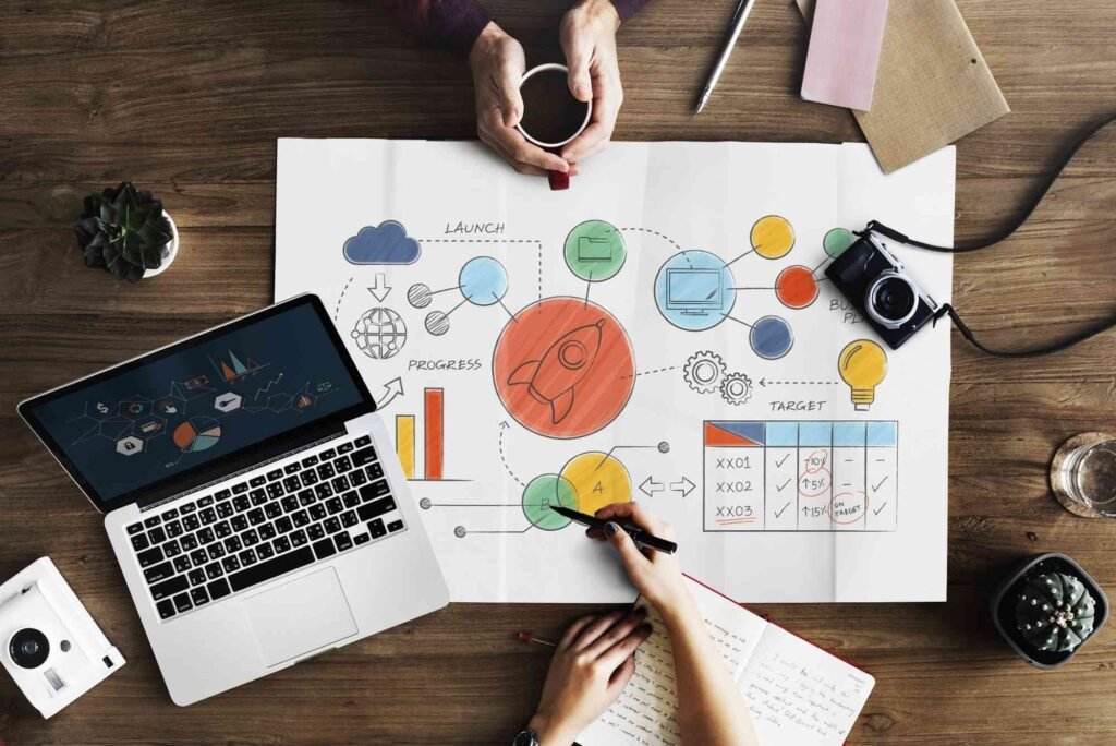 The Role of Graphic Design in Digital Marketing Success.