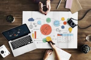 The Role of Graphic Design in Digital Marketing Success.