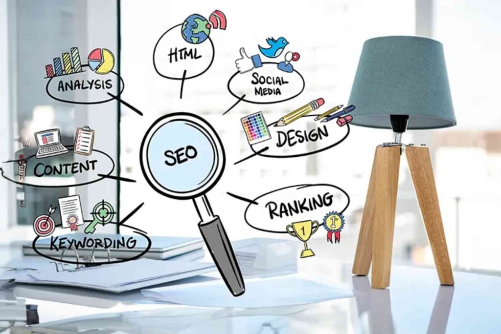 The Impact Of Social Media On SEO For Dubai-Based Companies