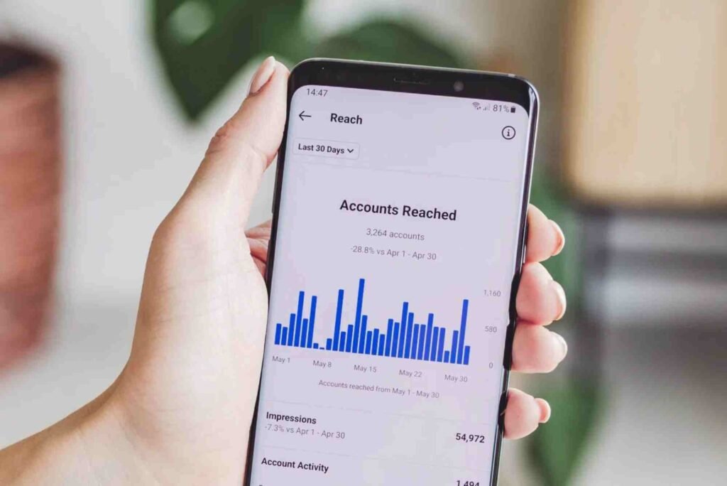 How to Optimize Your Real Estate Guest Posts for Mobile Users