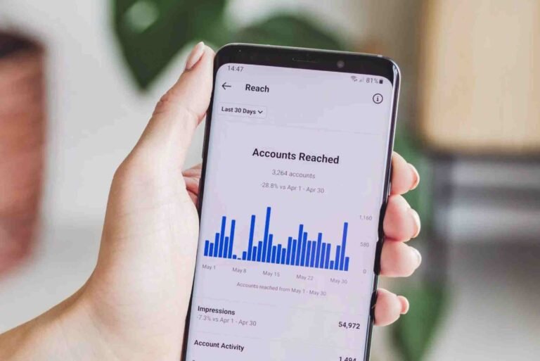 How to Optimize Your Real Estate Guest Posts for Mobile Users