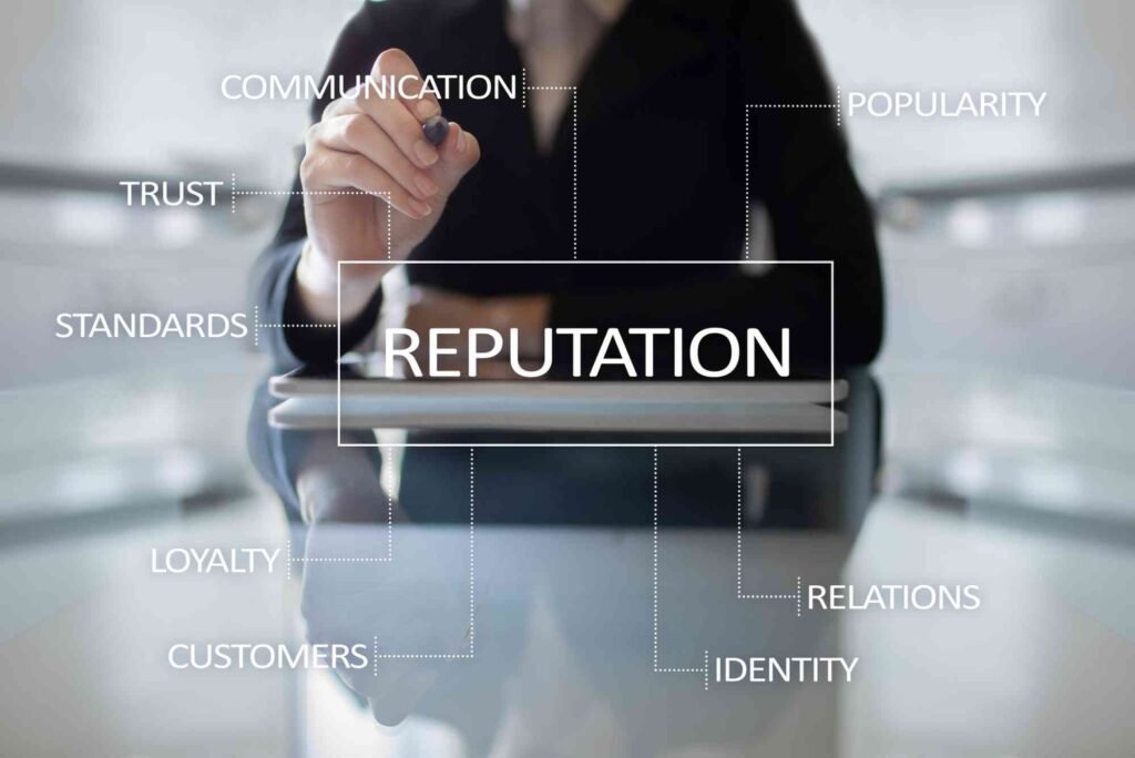 How External Publishing Supports Brand Reputation