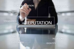 How External Publishing Supports Brand Reputation